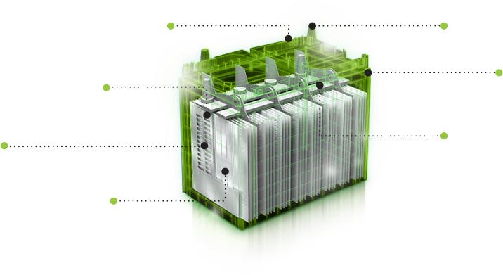 Amaron Battery Amaron Battery
